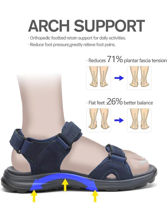 Men\'s Navy Blue Leather Athletic Sandals Sport Outdoor Hiking Sandals Open Toe main image 5